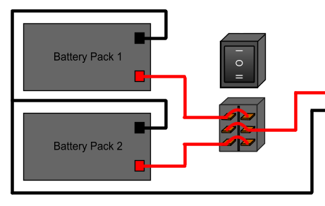 Controller Box Dual Battery Switch